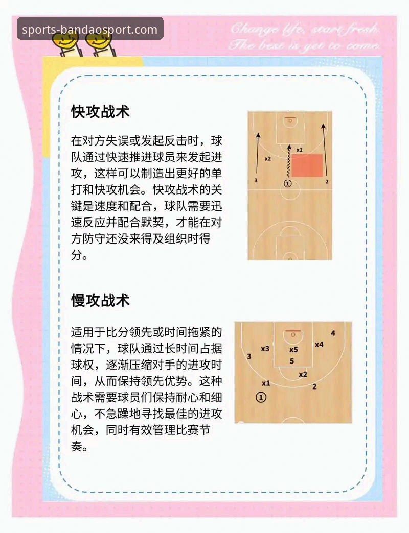 CBA季后赛观赛实用指南：山西横扫青岛的战术分析与平台体验