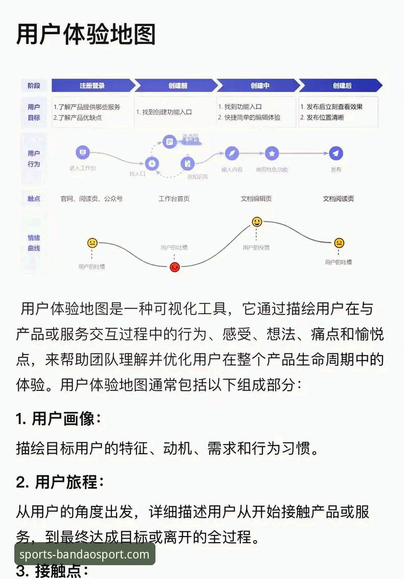 半岛体育平台安全性深度解析：从版本更新到用户体验